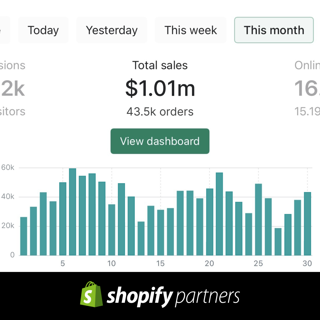 Premium General Store