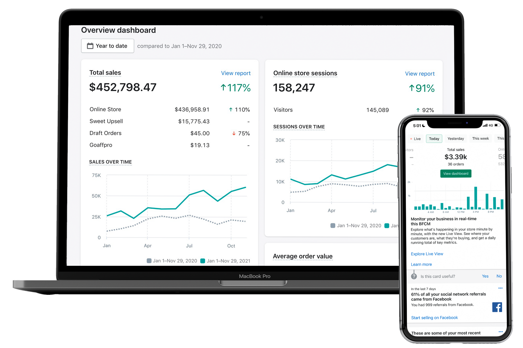 Premium Branded One Product Store + FREE Winning Products PDF