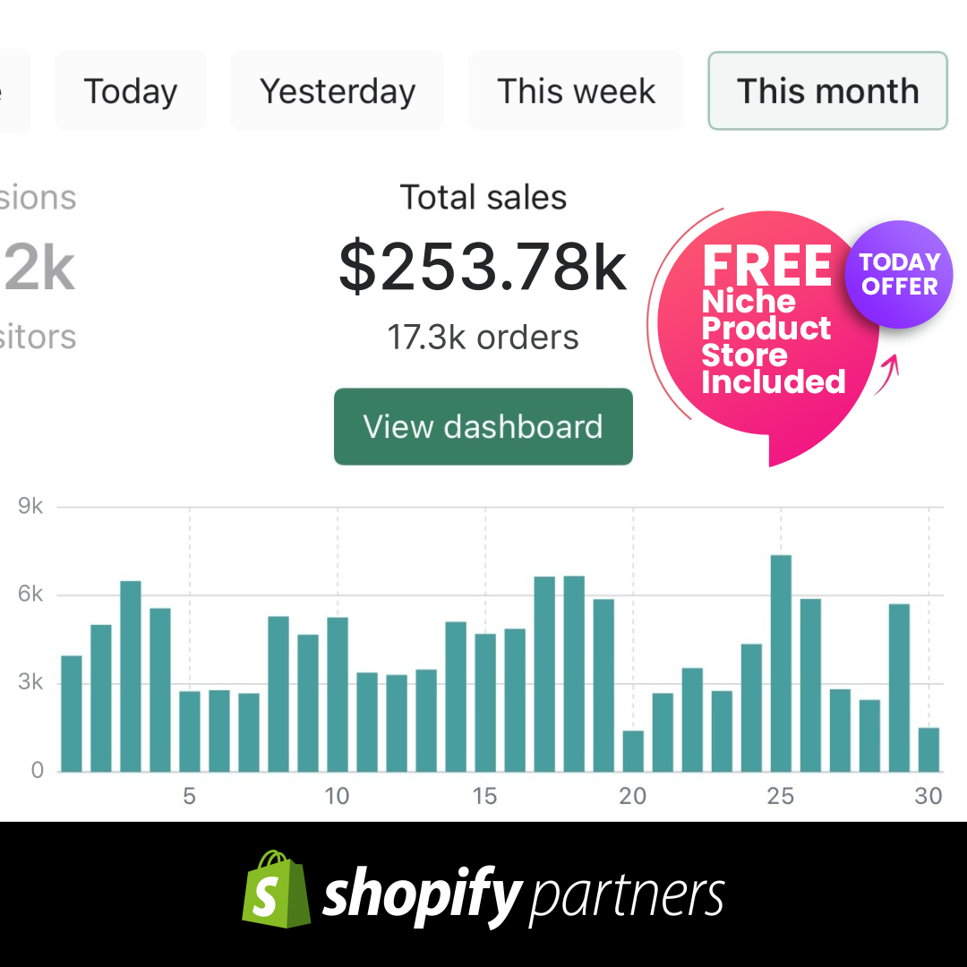 4 Weeks Facebook Ads Management + FREE GENERAL STORE