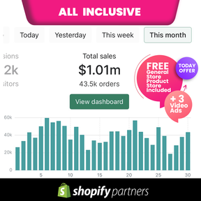 4 Weeks Facebook Ads Management At 20% OFF + 3 FREE Video Ads