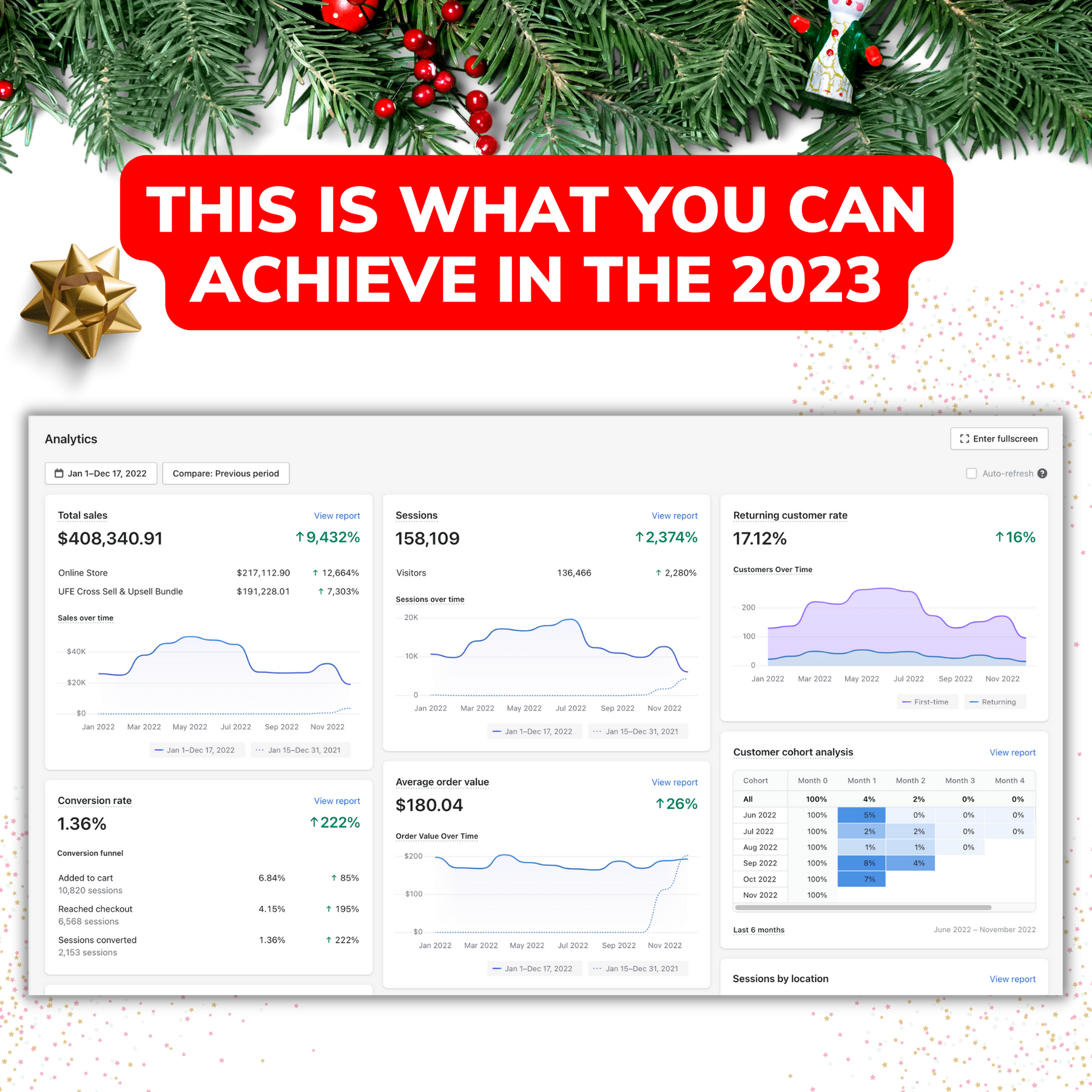4 Weeks Of Facebook Ads Management At 50% OFF + 3 FREE Video Ads And Free Thumbnails + Winning Products PDF
