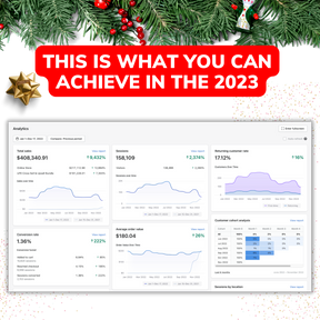 4 Weeks Of Facebook Ads Management At 50% OFF + 3 FREE Video Ads And Free Thumbnails + Winning Products PDF