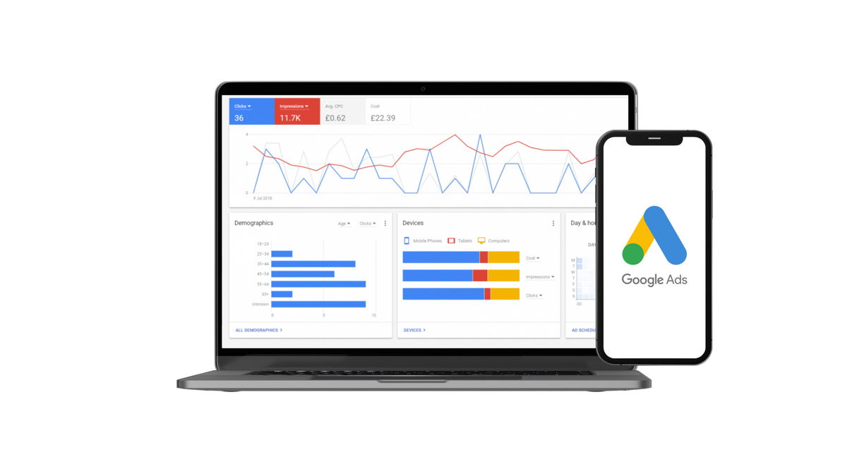 Google Ads Management