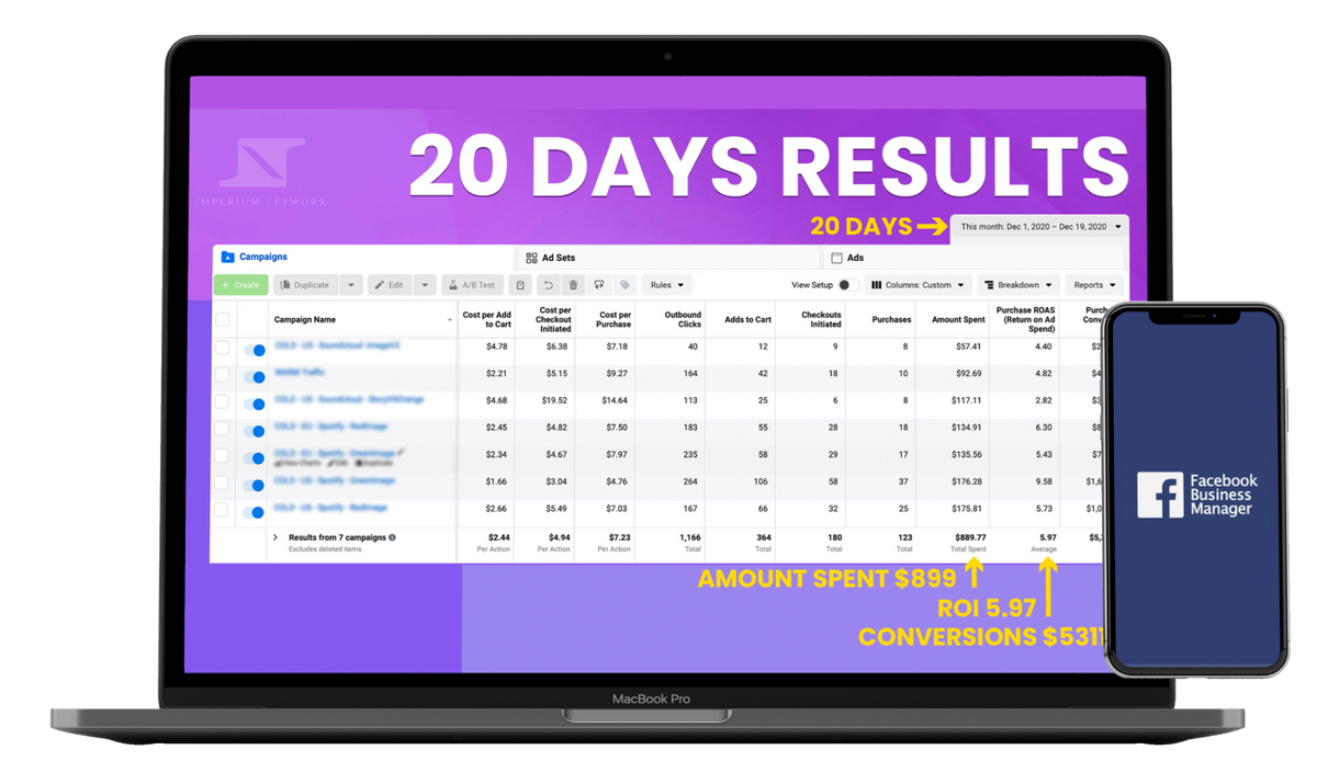 Renewal Facebook Ads Management