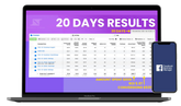 4 Weeks Facebook Ads Management At 75% OFF + 3 Free Video Ads